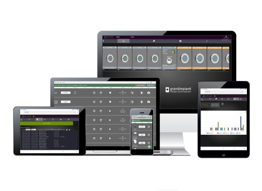 Assieme monitors TheMind platform_rev03