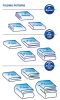 Foltex Flexfold AT230 4 (1) gecomprimeerd